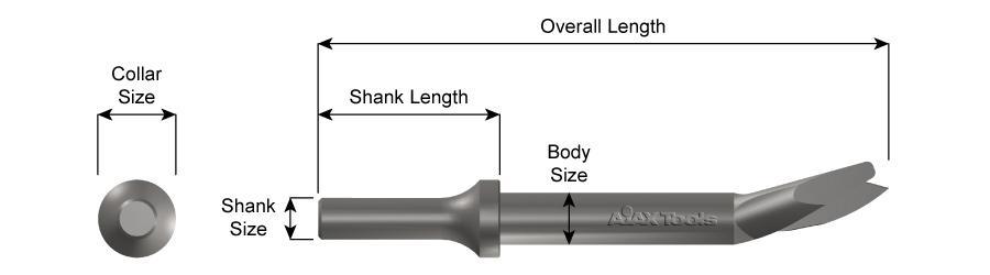 SHEET METAL CUTTER, RIPPER- SKU# AJX-A907